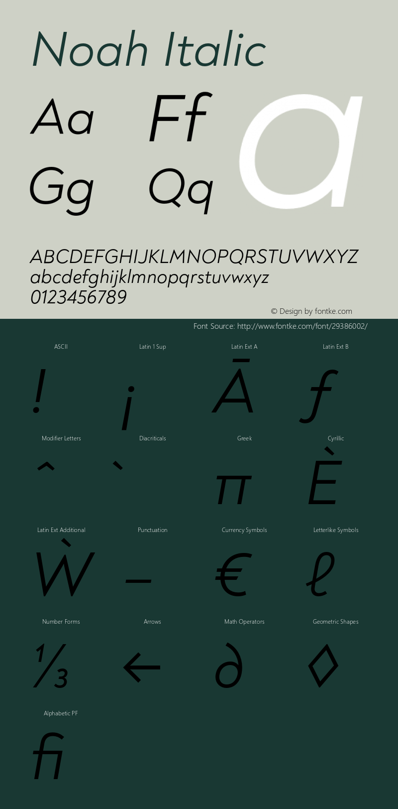 Noah Regular Italic Version 1.000;PS 001.000;hotconv 1.0.88;makeotf.lib2.5.64775 Font Sample