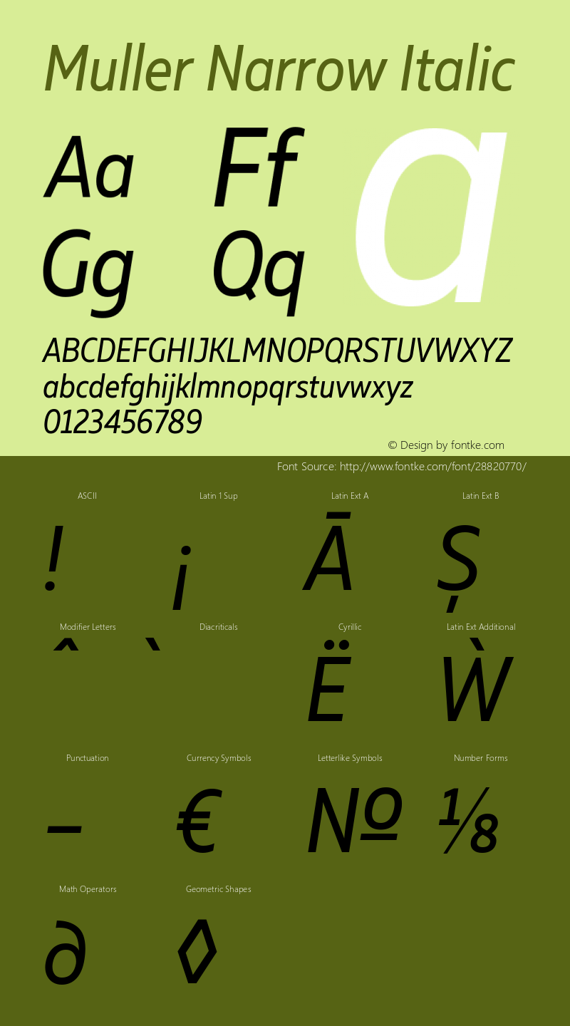 Muller Narrow Regular Italic Version 1.000 Font Sample