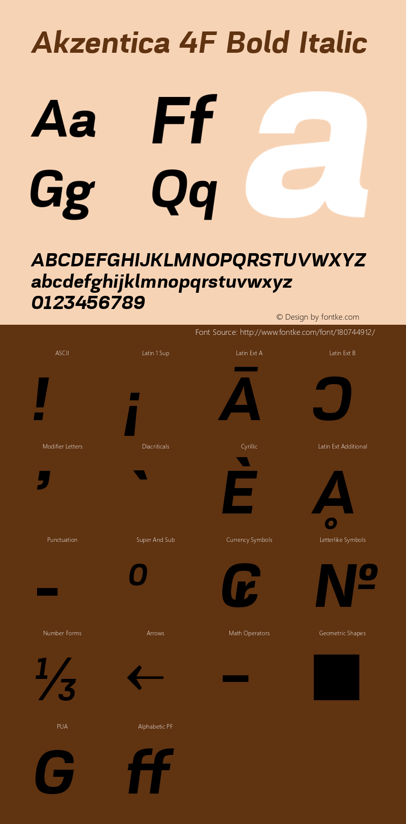 Akzentica 4F Bold Italic 1.0图片样张