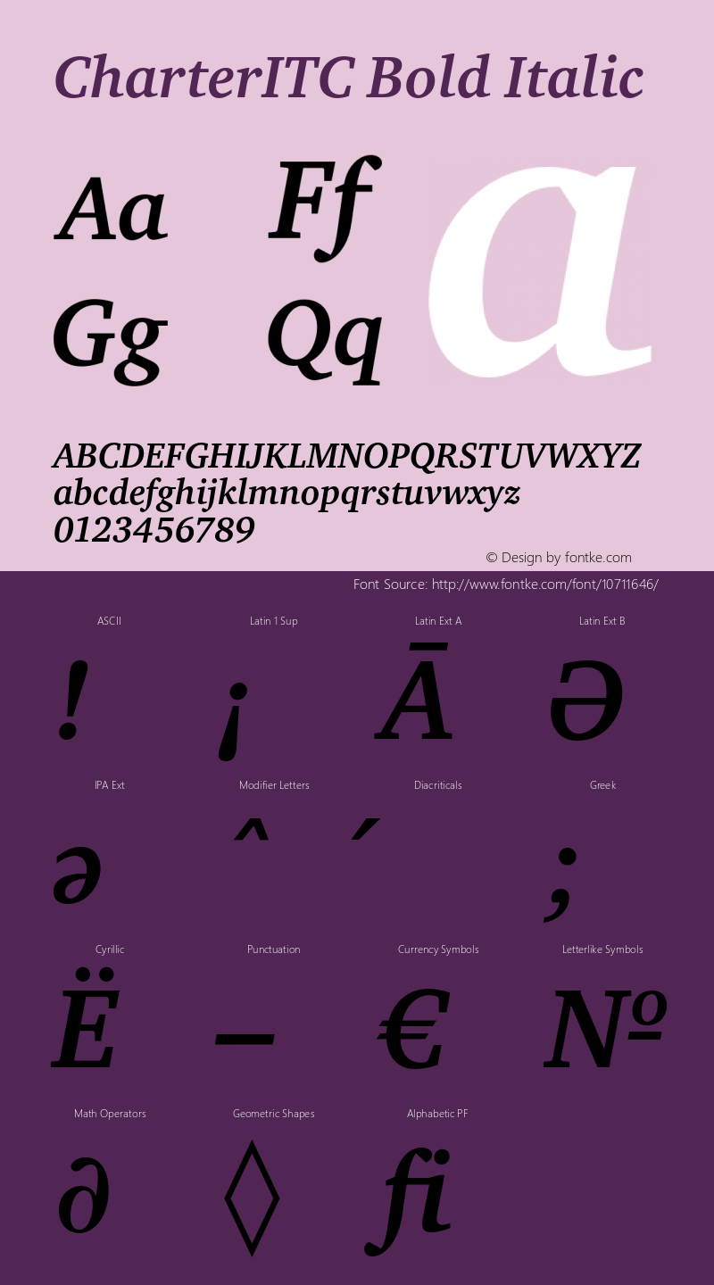 CharterITC Bold Italic Version 1.000 2005 Font Sample
