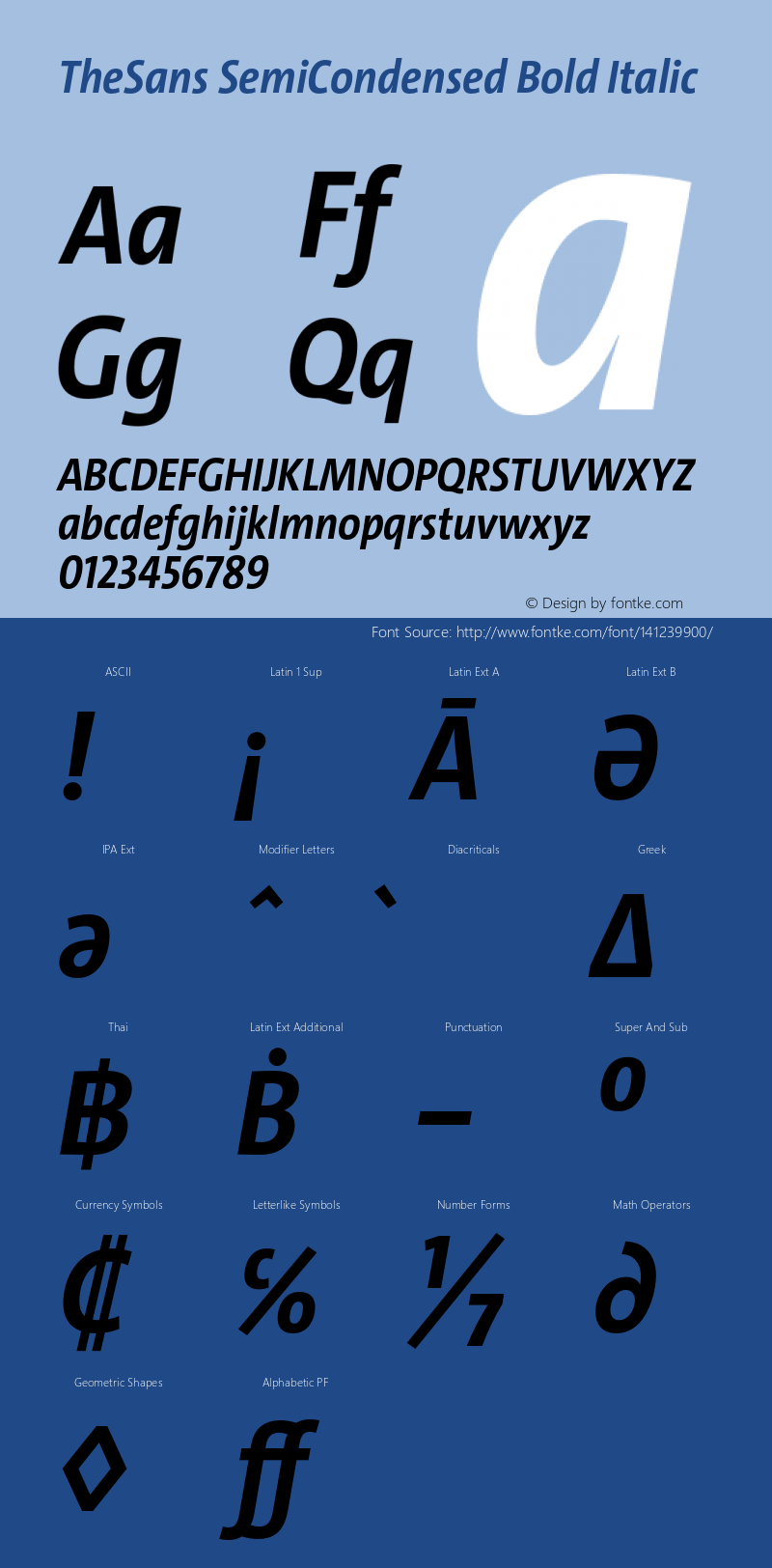 TheSansSCn-BoldItalic Version 1.008 | w-rip DC20190625 Font Sample