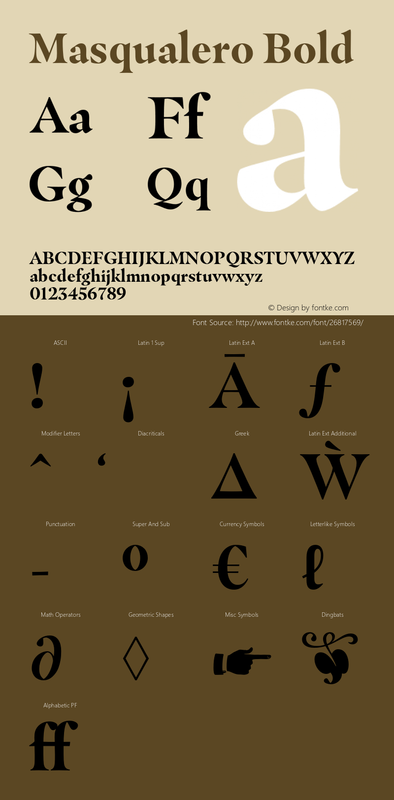 Masqualero Bold Version 1.00 Font Sample