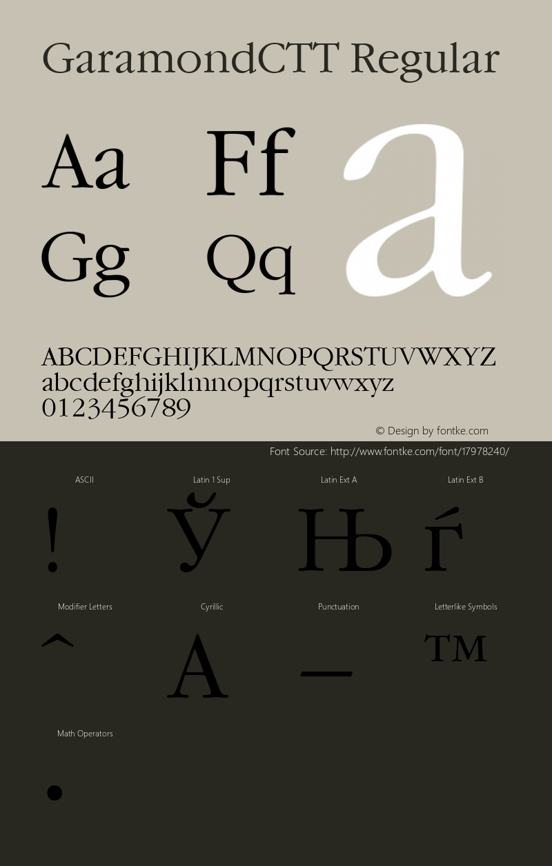 GaramondCTT Regular 1.000.000 Font Sample