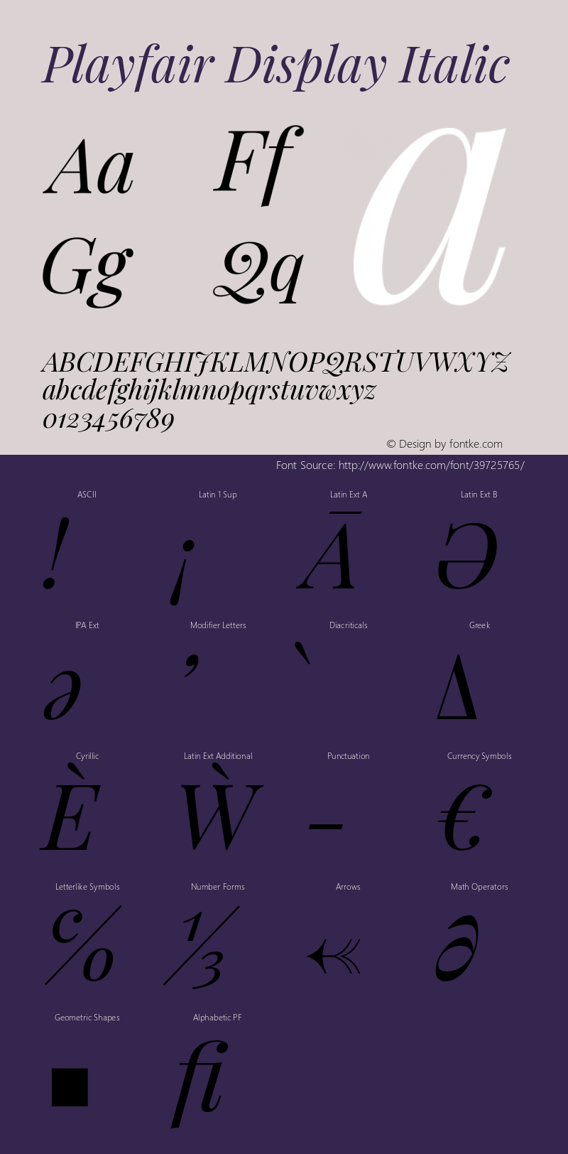 Playfair Display Italic Version 1.200; ttfautohint (v1.6) Font Sample