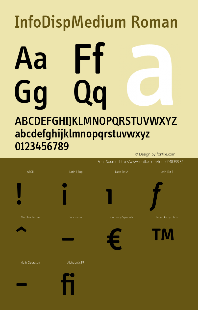 InfoDispMedium Roman 001.000 Font Sample