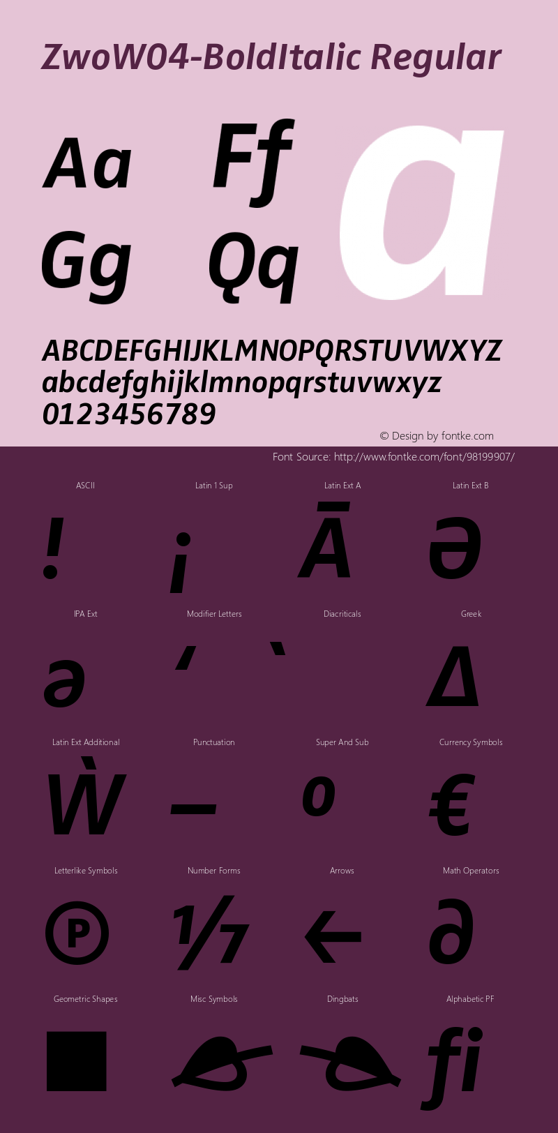 Zwo W04 Bold Italic Version 7.504 Font Sample