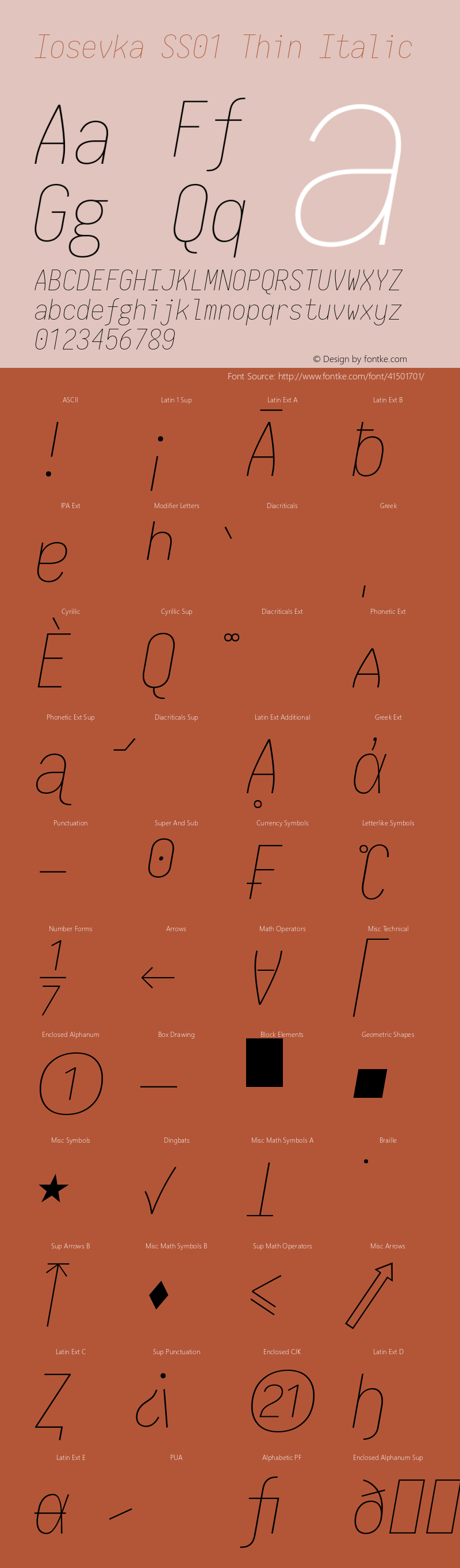 Iosevka SS01 Thin Italic 2.3.1; ttfautohint (v1.8.3) Font Sample