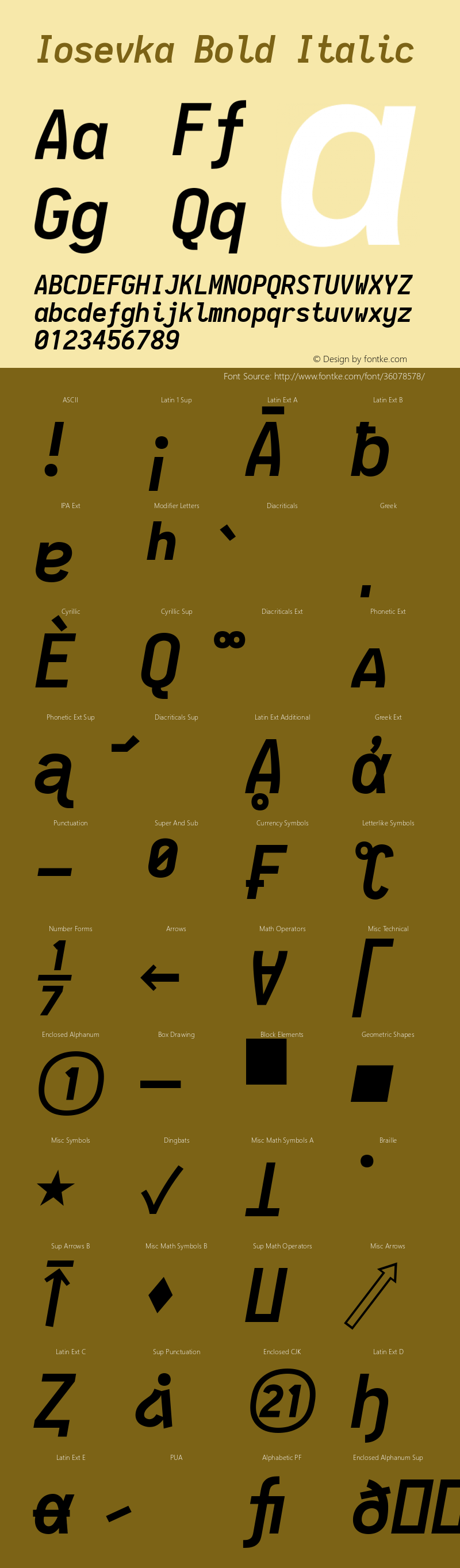 Iosevka Bold Italic 2.2.1; ttfautohint (v1.8.3) Font Sample