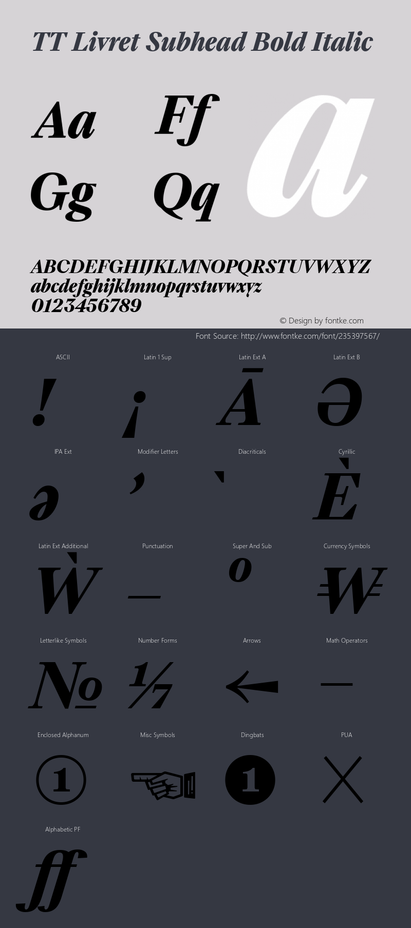 TT Livret Subhead Bold Italic Version 1.000.30032022图片样张