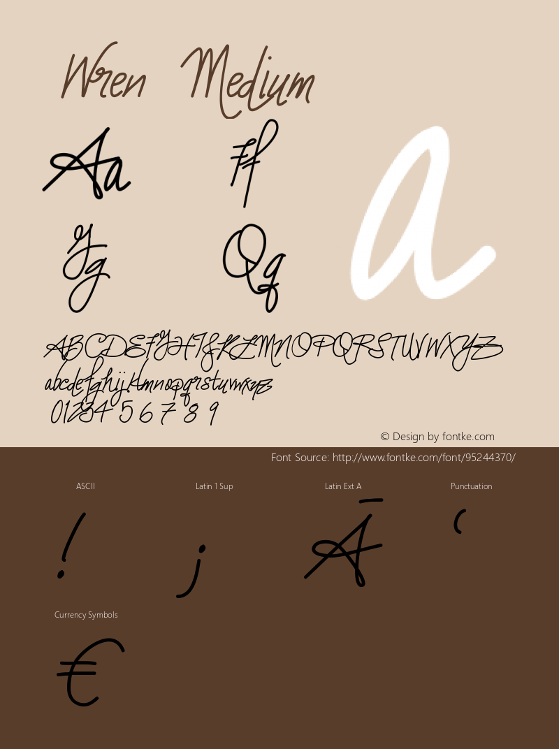 Wren Version 001.000 Font Sample