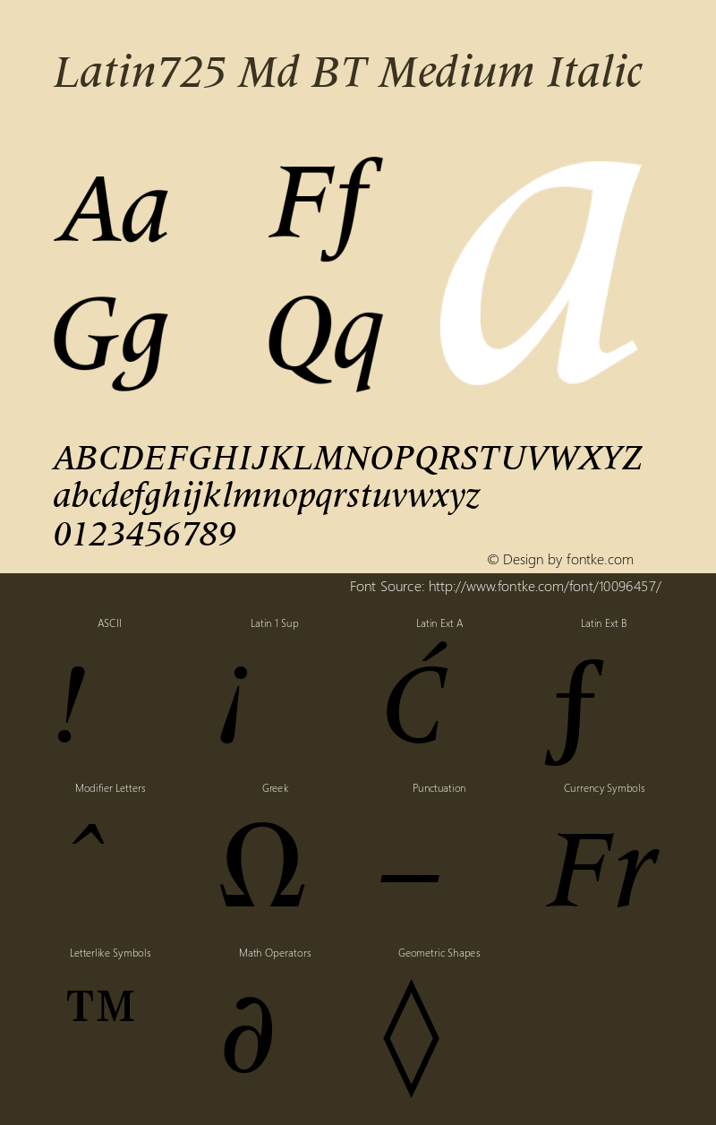 Latin725 Md BT Medium Italic Version 2.001 mfgpctt 4.4 Font Sample