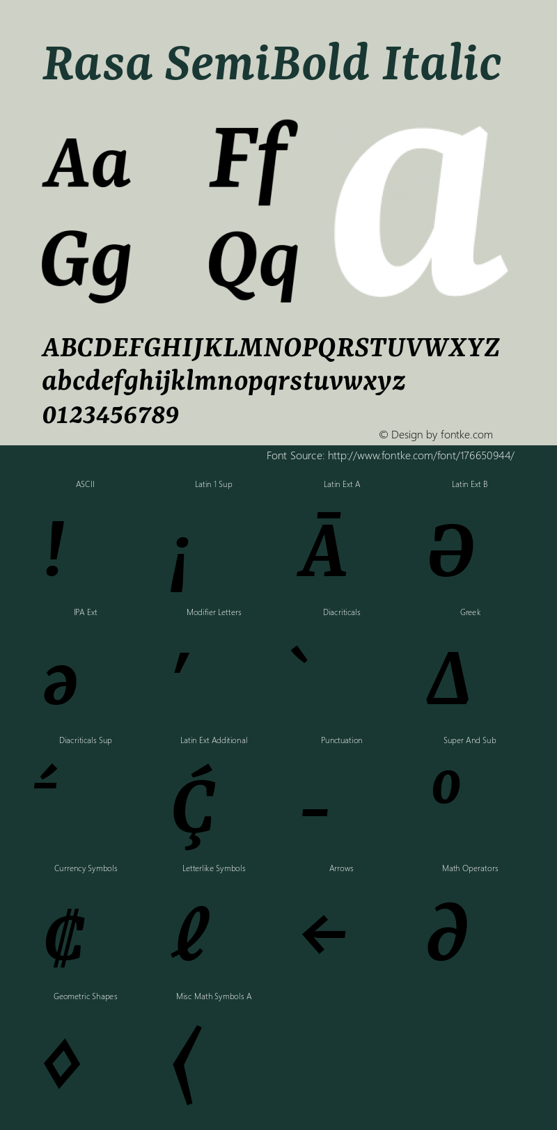 Rasa SemiBold Italic Version 2.001; ttfautohint (v1.8.3)图片样张