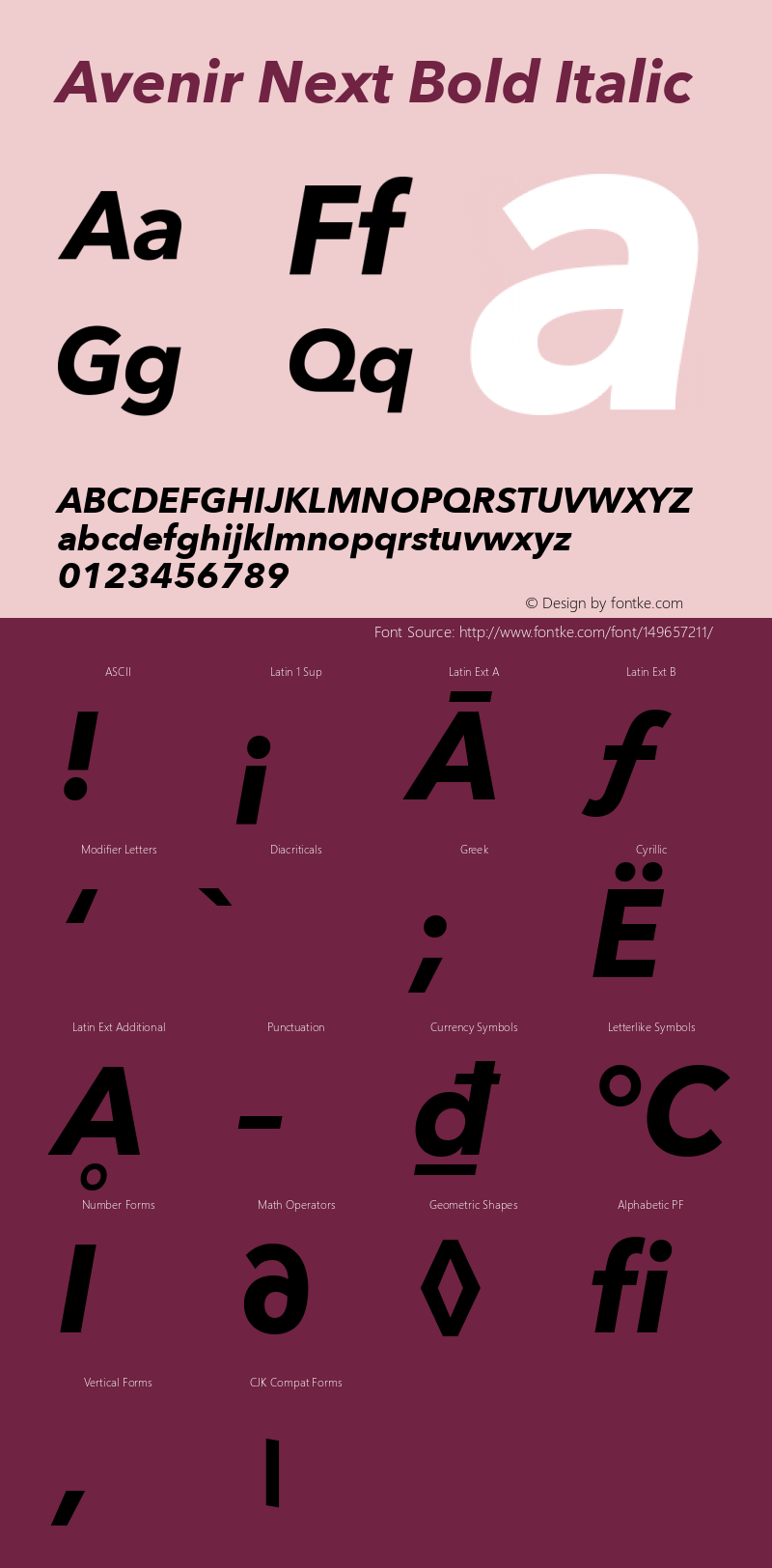 Avenir Next Bold Italic 8.0d5e6 Font Sample