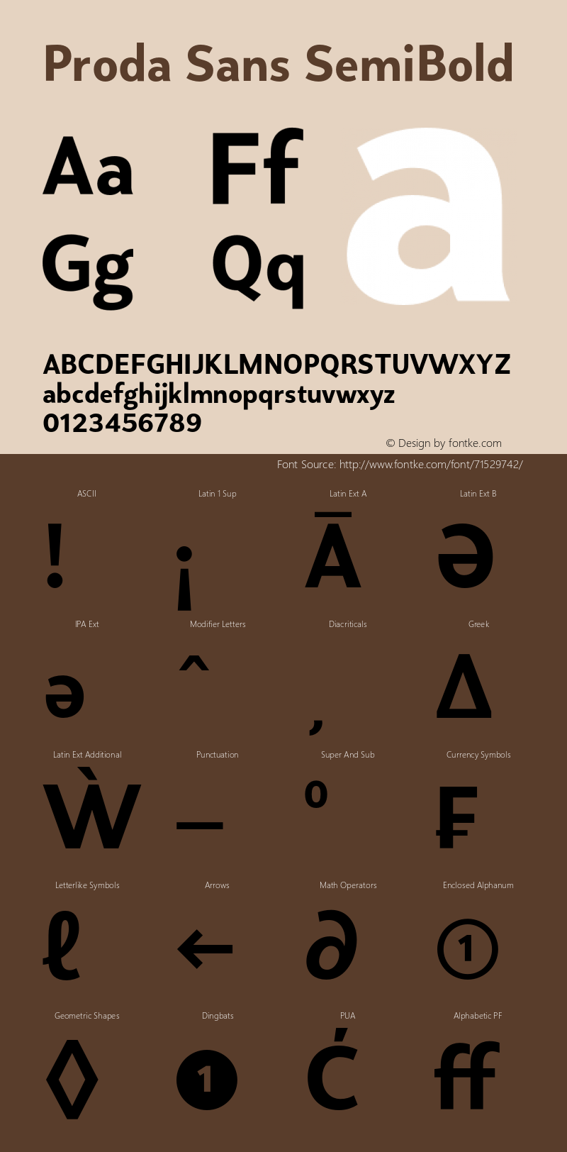 ProdaSans-SemiBold Version 1.002 Font Sample