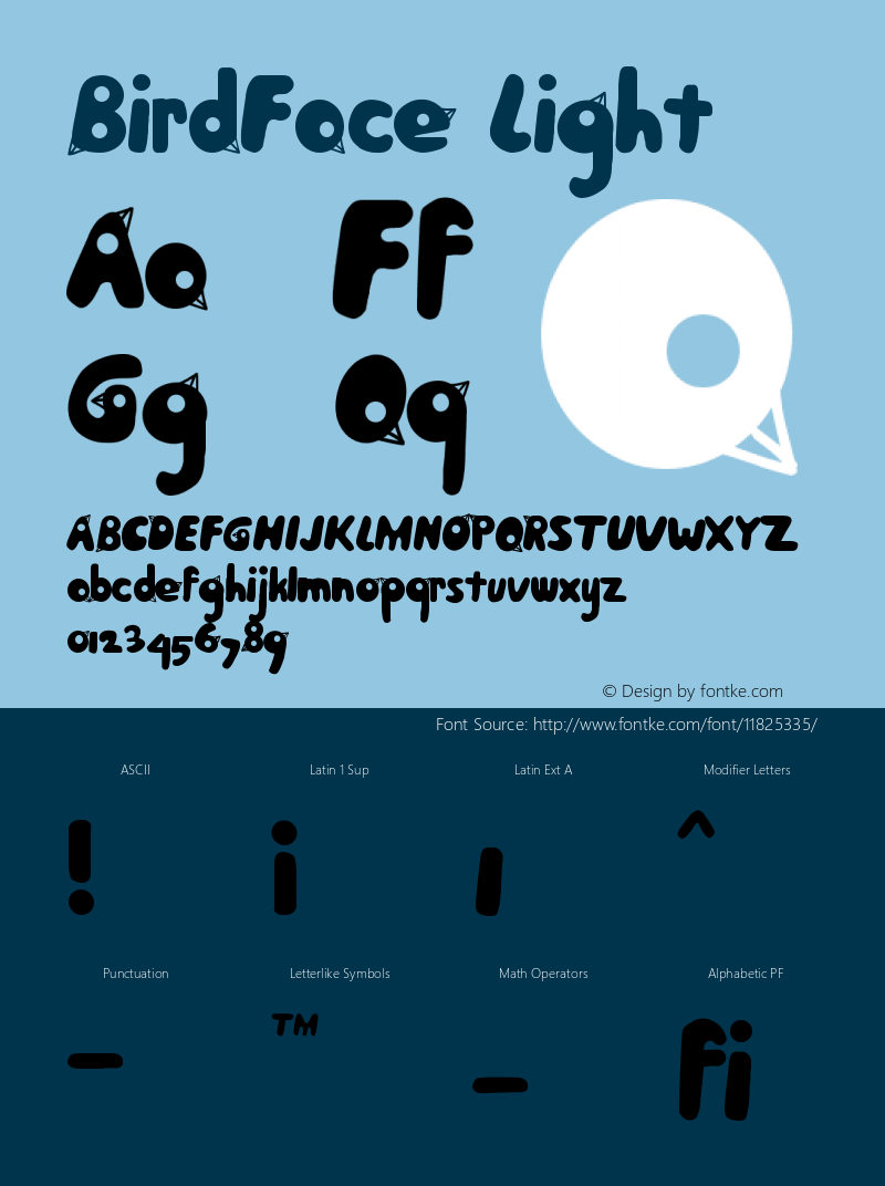 BirdFace Light Version 1.001 Font Sample