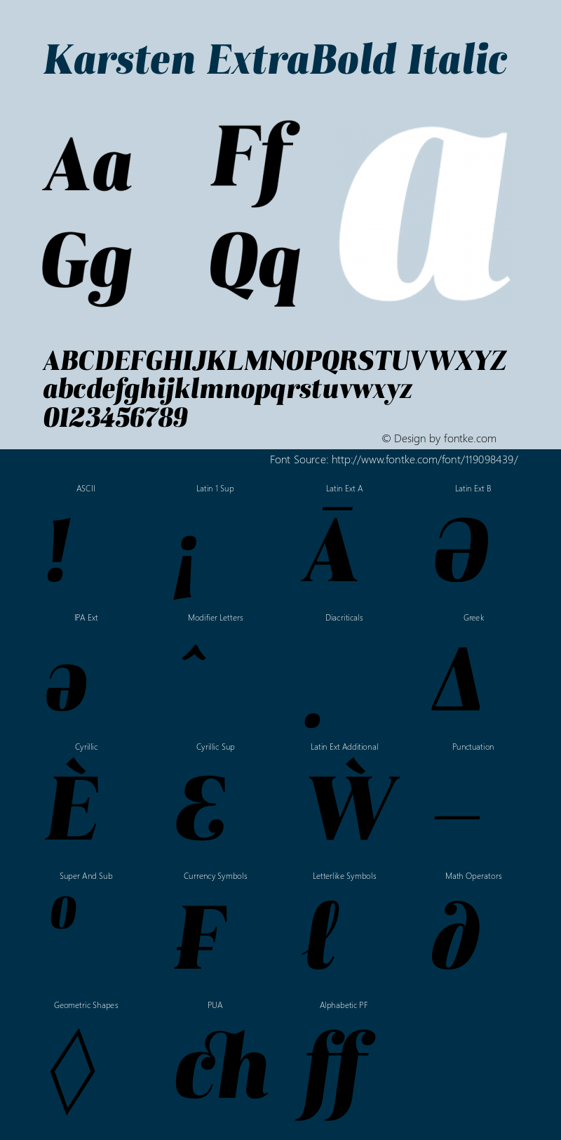 Karsten ExtraBold Italic Version 1.000; wf-rip Font Sample