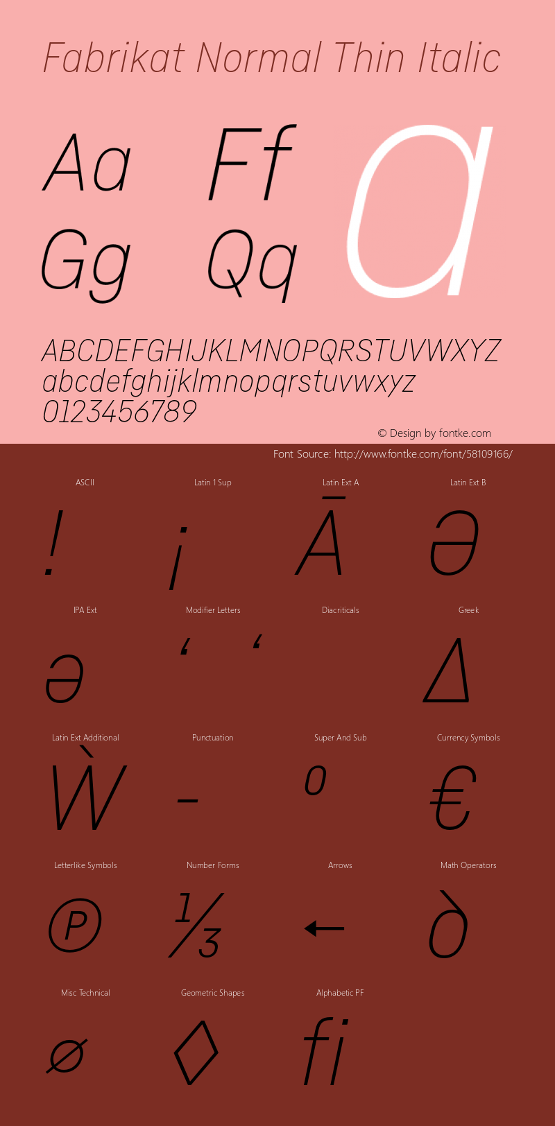 FabrikatNormalThinItalic Version 2.000 Font Sample