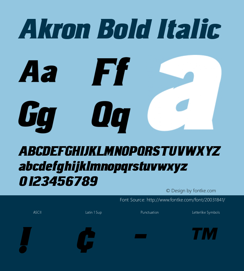 Akron-BoldItalic Version 001.901 Font Sample