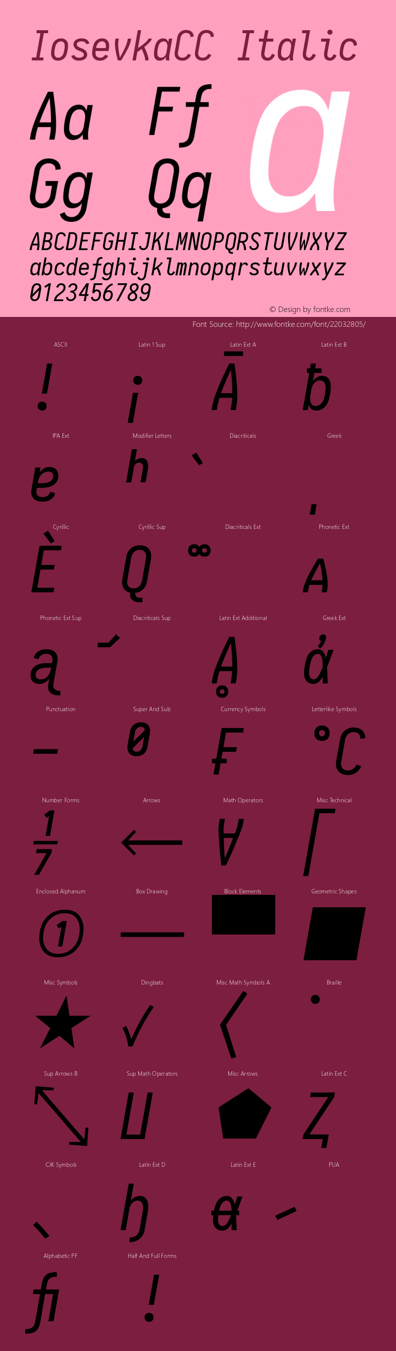 IosevkaCC Italic 1.13.0; ttfautohint (v1.6) Font Sample