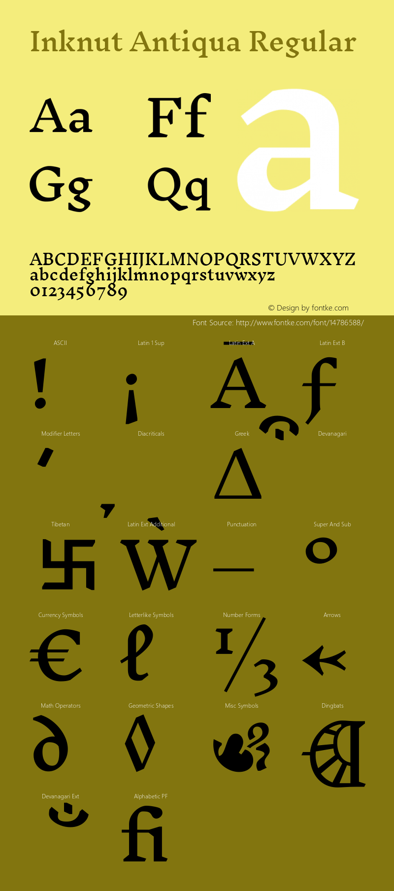 Inknut Antiqua Regular Version 1.000; ttfautohint (v1.2) -l 12 -r 12 -G 72 -x 0 -D deva -f deva -w G -c -X 