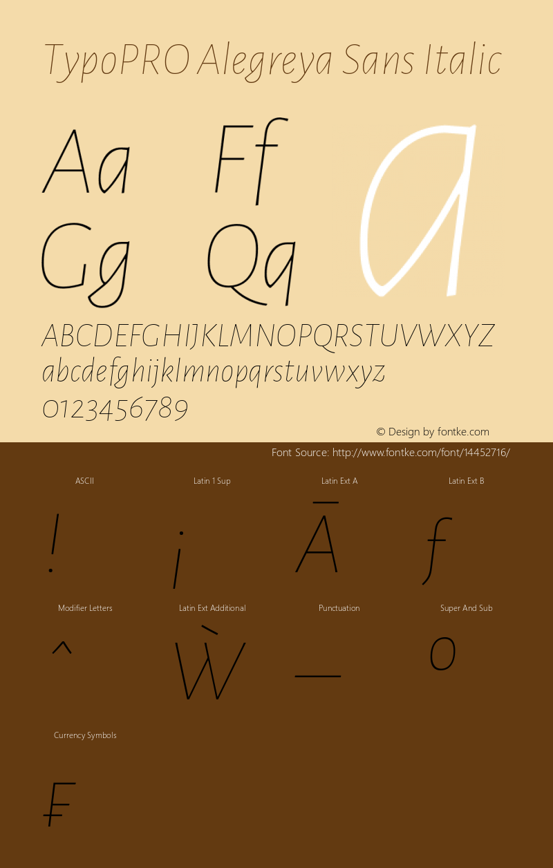 TypoPRO Alegreya Sans Italic Version 1.000;PS 001.000;hotconv 1.0.70;makeotf.lib2.5.58329 DEVELOPMENT Font Sample