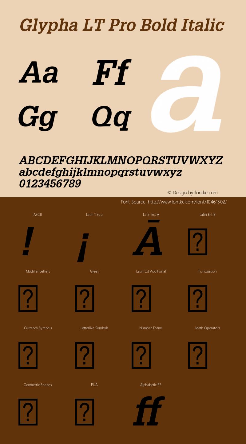 Glypha LT Pro Bold Italic Version 1.000;PS 001.000;hotconv 1.0.38 Font Sample