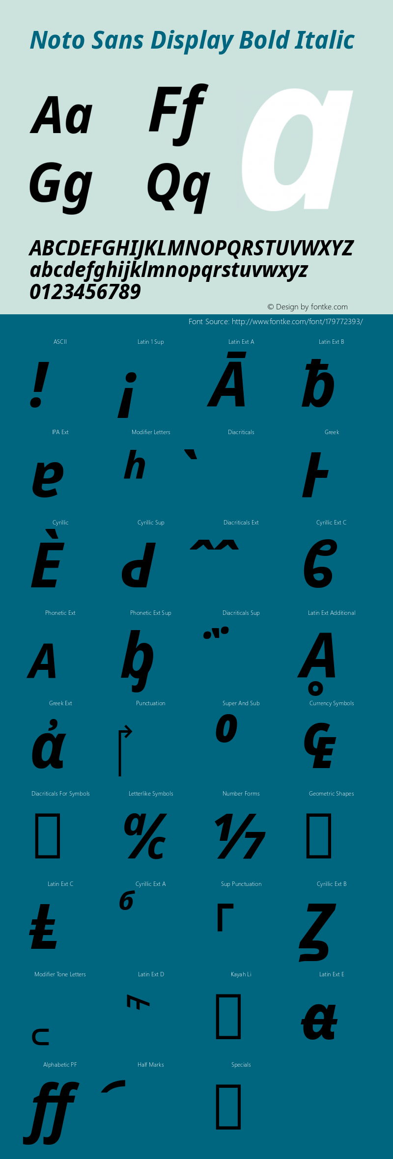 Noto Sans Display Bold Italic Version 2.003图片样张