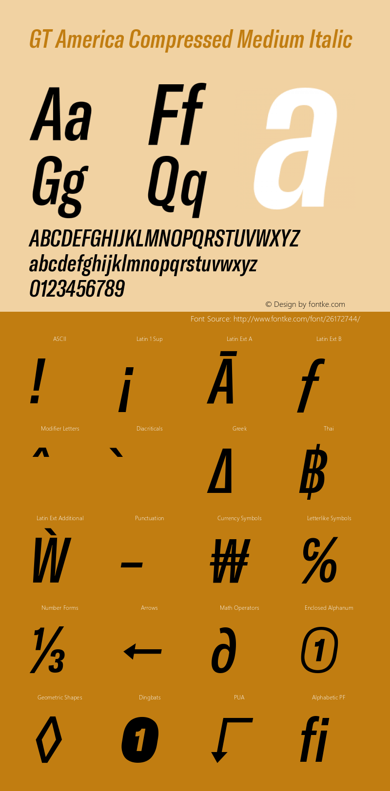 GT America Compressed Medium Italic Version 4.001;PS 004.001;hotconv 1.0.88;makeotf.lib2.5.64775 Font Sample