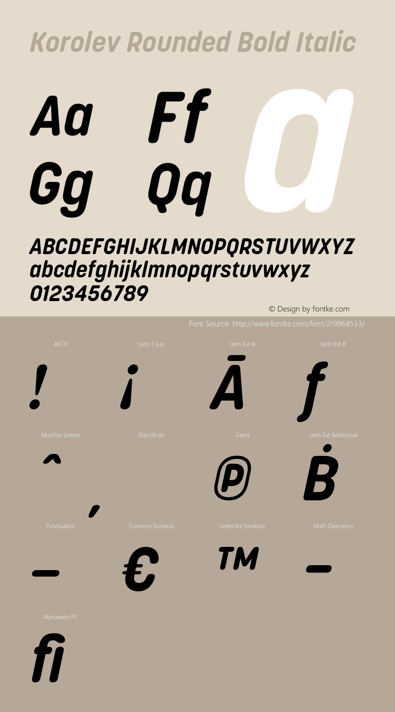 Korolev Rounded Bold Italic Version 2.000;hotconv 1.0.109;makeotfexe 2.5.65596图片样张