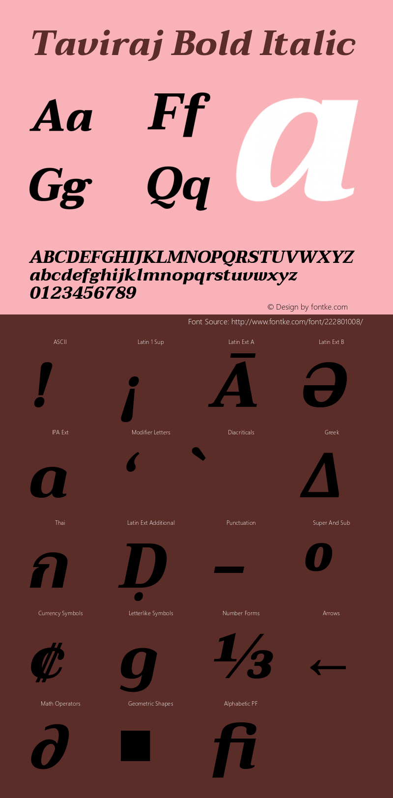 Taviraj Bold Italic Version 1.001图片样张