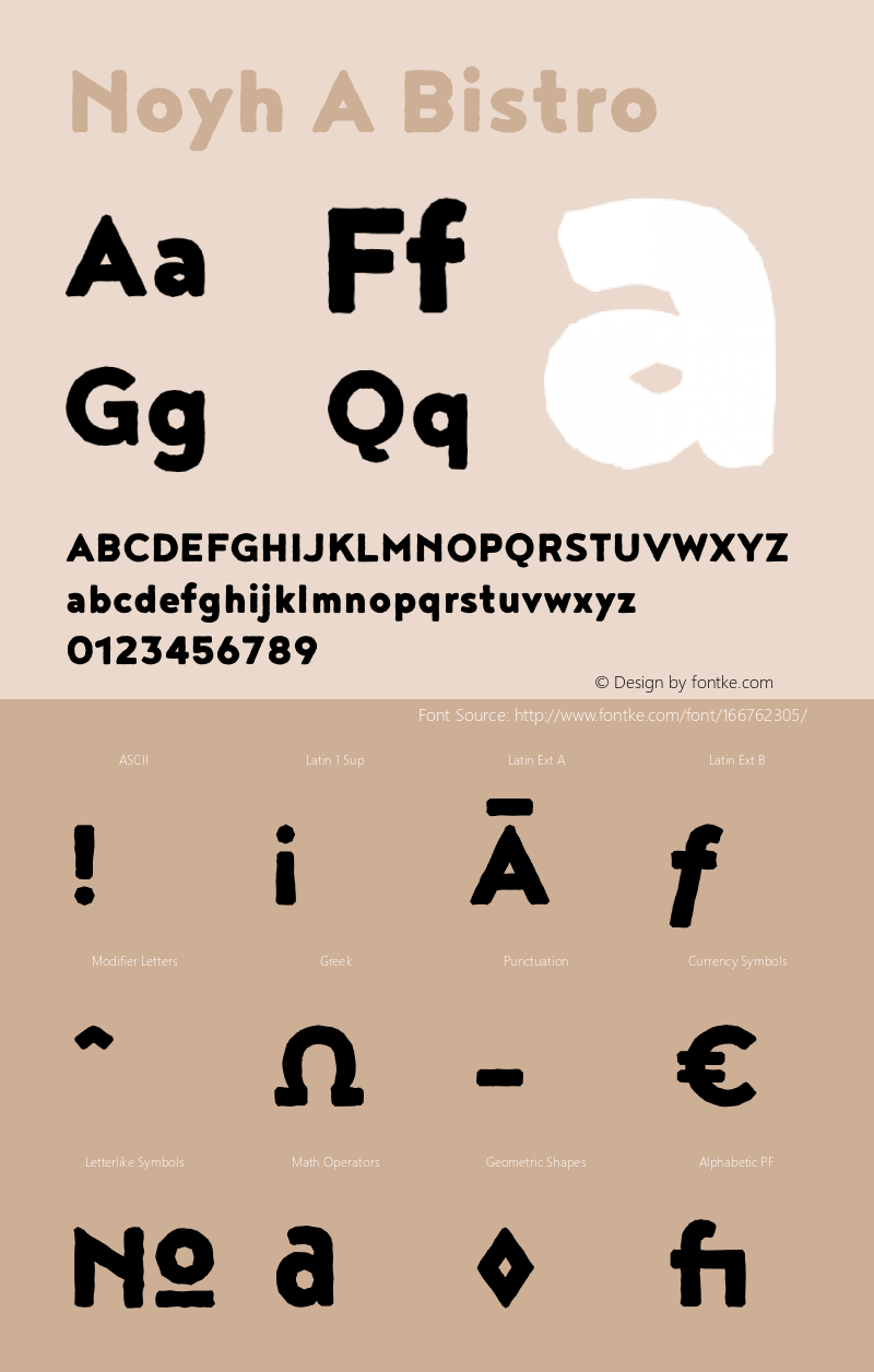 Noyh A Bistro 1.000 Font Sample