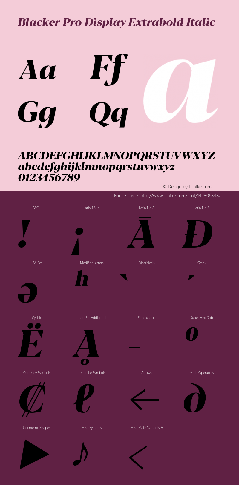 Blacker Pro Display Extrabold Italic Version 1.000 Font Sample