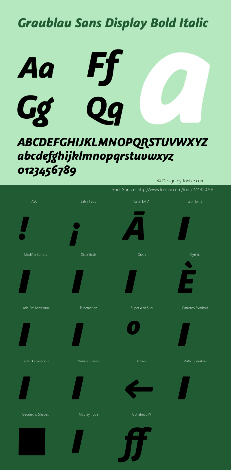 Graublau Sans Display Bold Italic Version 2.002; Fonts for Free; vk.com/fontsforfree Font Sample