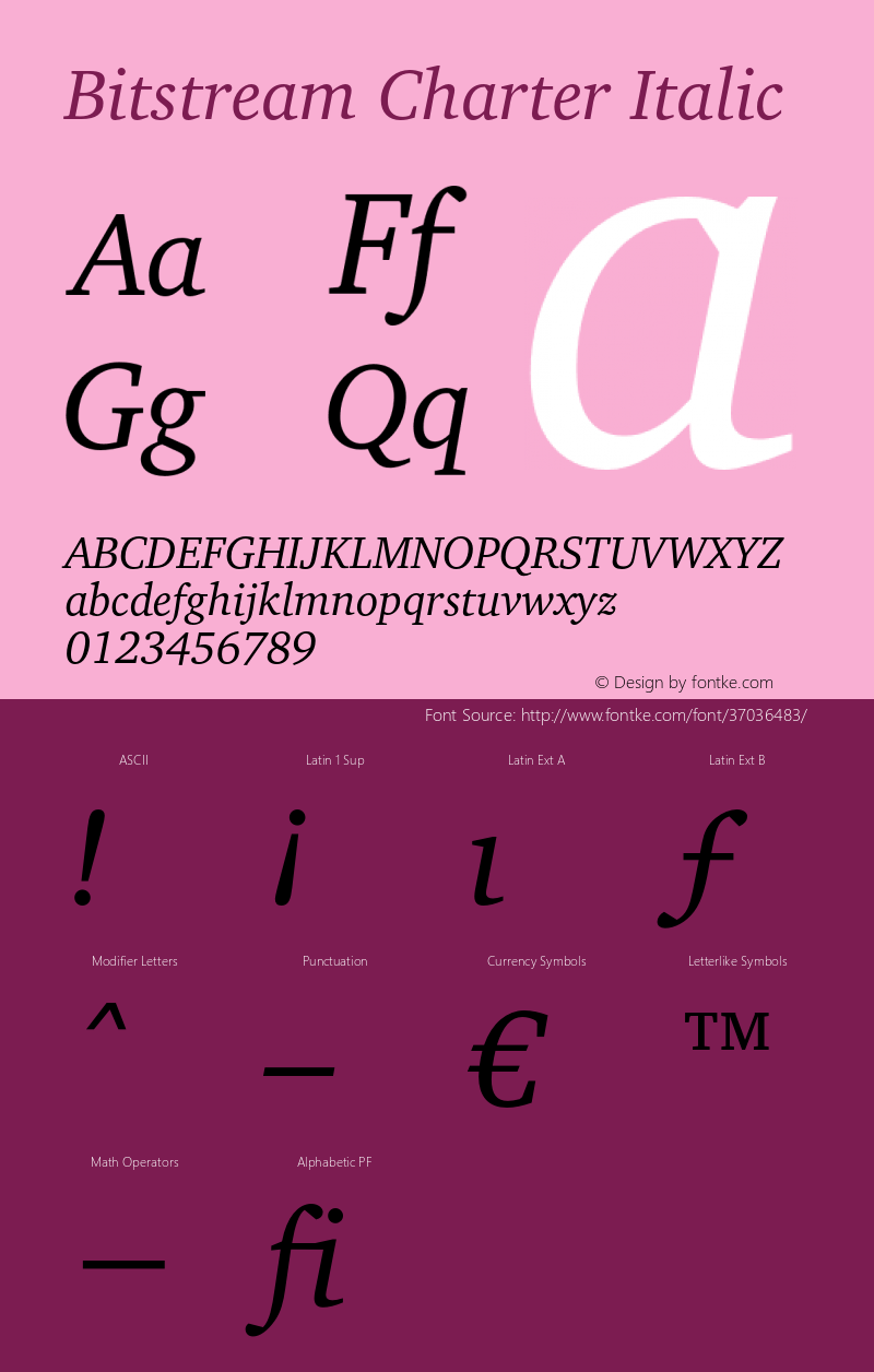 Bitstream Charter Italic Version 3.100;PS 003.001;hotconv 1.0.38 Font Sample