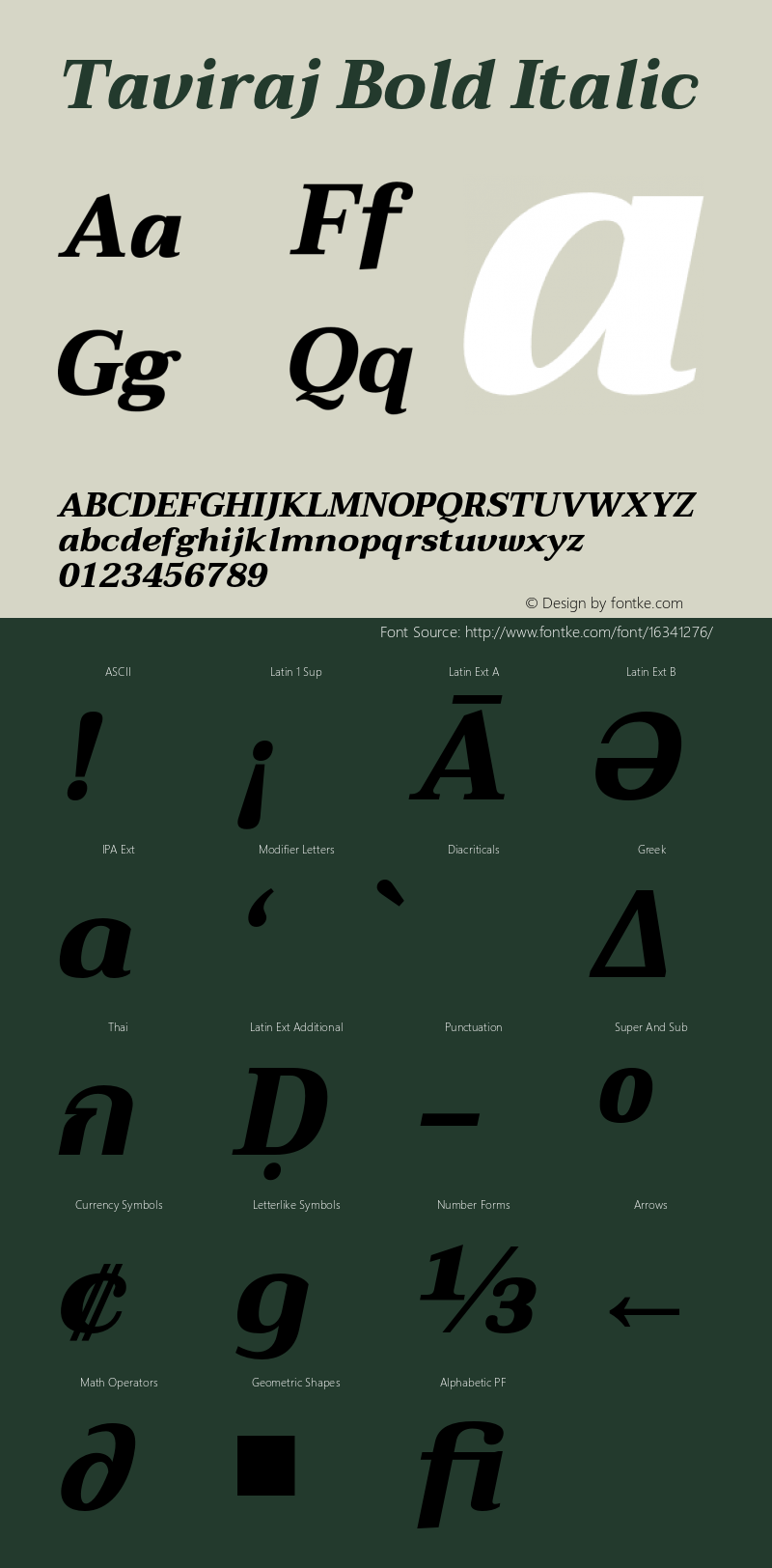 Taviraj Bold Italic Version 1.000;PS 001.000;hotconv 1.0.88;makeotf.lib2.5.64775 Font Sample