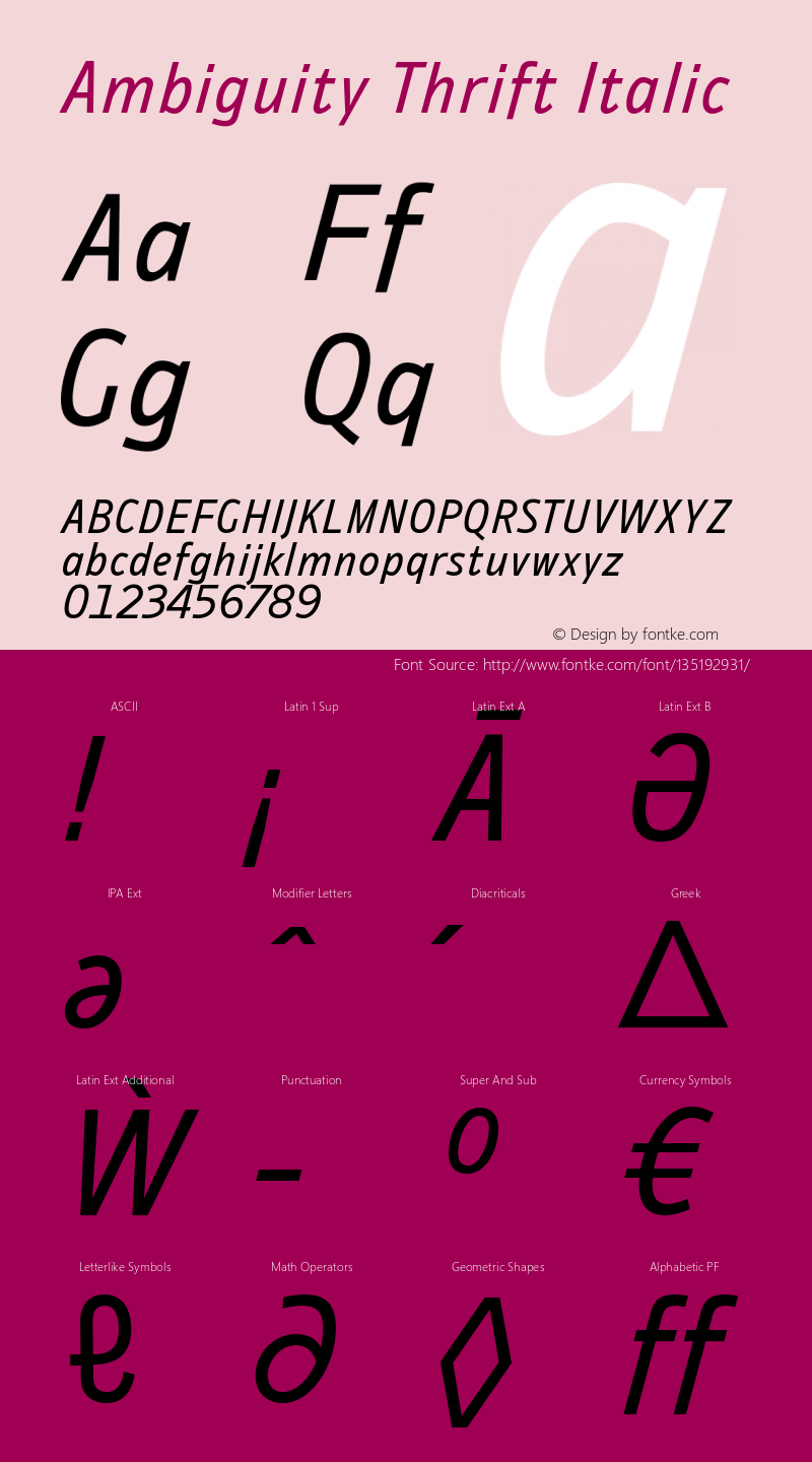 Ambiguity Thrift It Version 1.00, build 10, s3 Font Sample