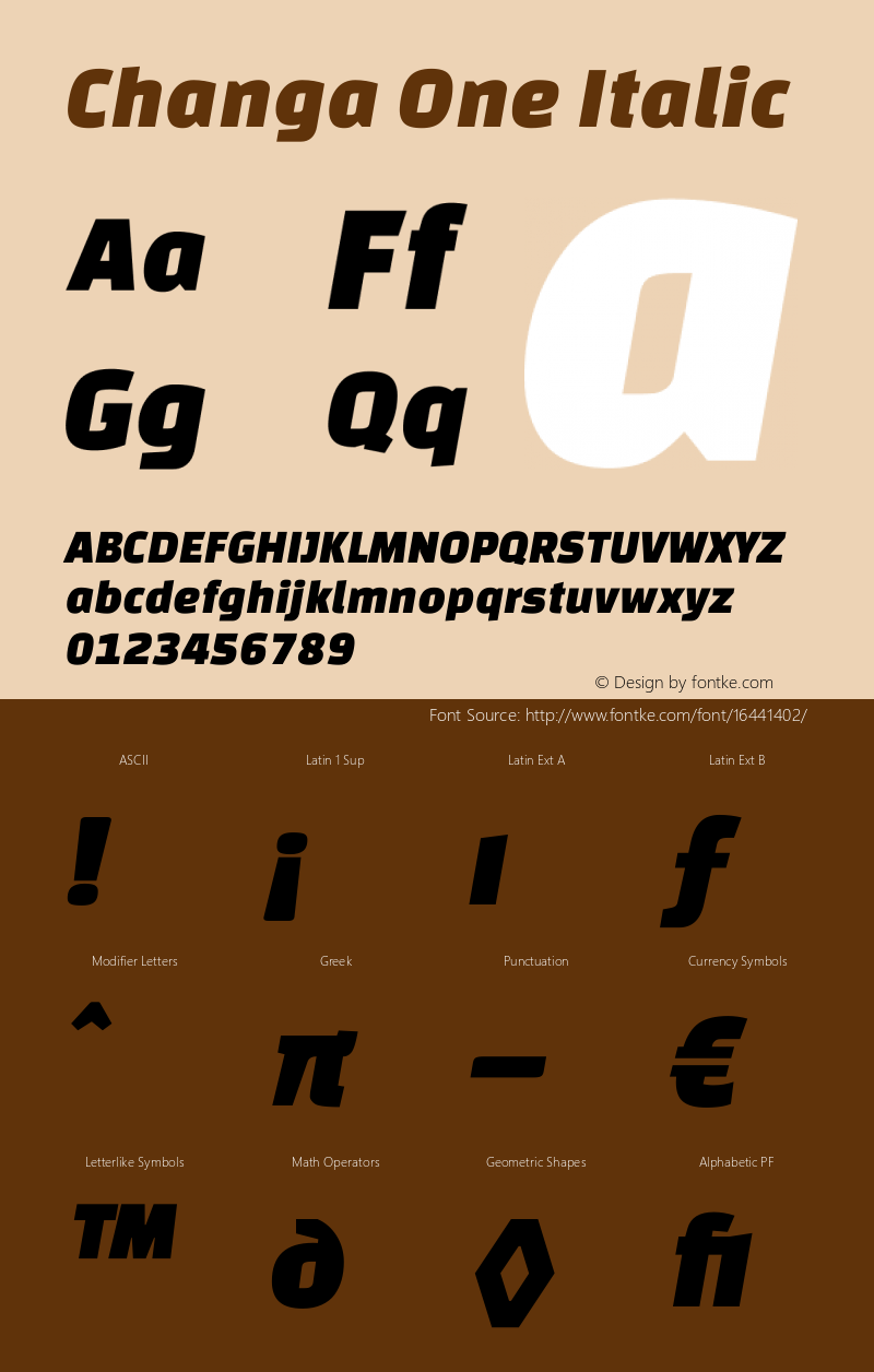 Changa One Italic Version 1.003 Font Sample