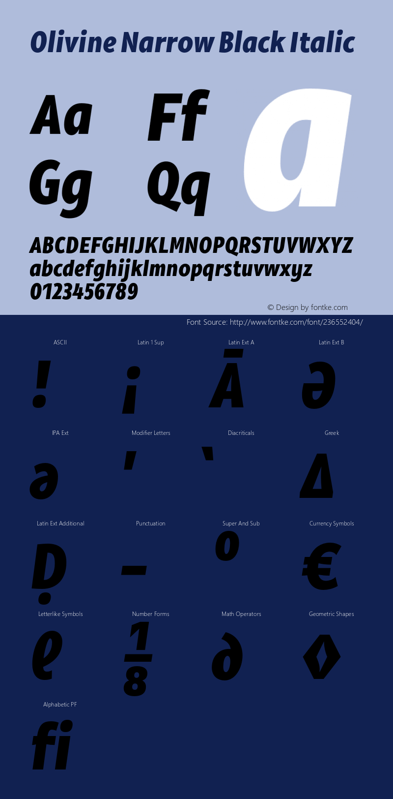 Olivine Narrow Black Italic Version 1.000;PS 001.000;hotconv 1.0.88;makeotf.lib2.5.64775图片样张