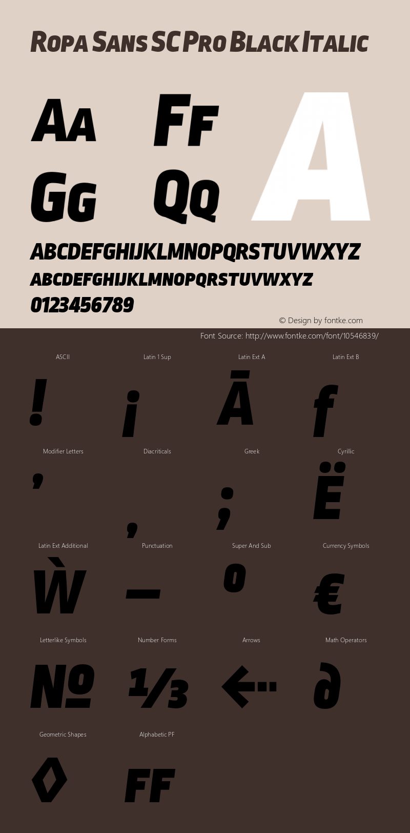 Ropa Sans SC Pro Black Italic Version 1.001; build 0005 Font Sample