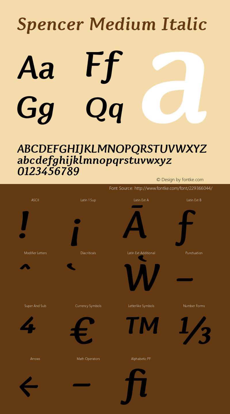 Spencer Medium Italic Version 001.000 Sept 2018图片样张