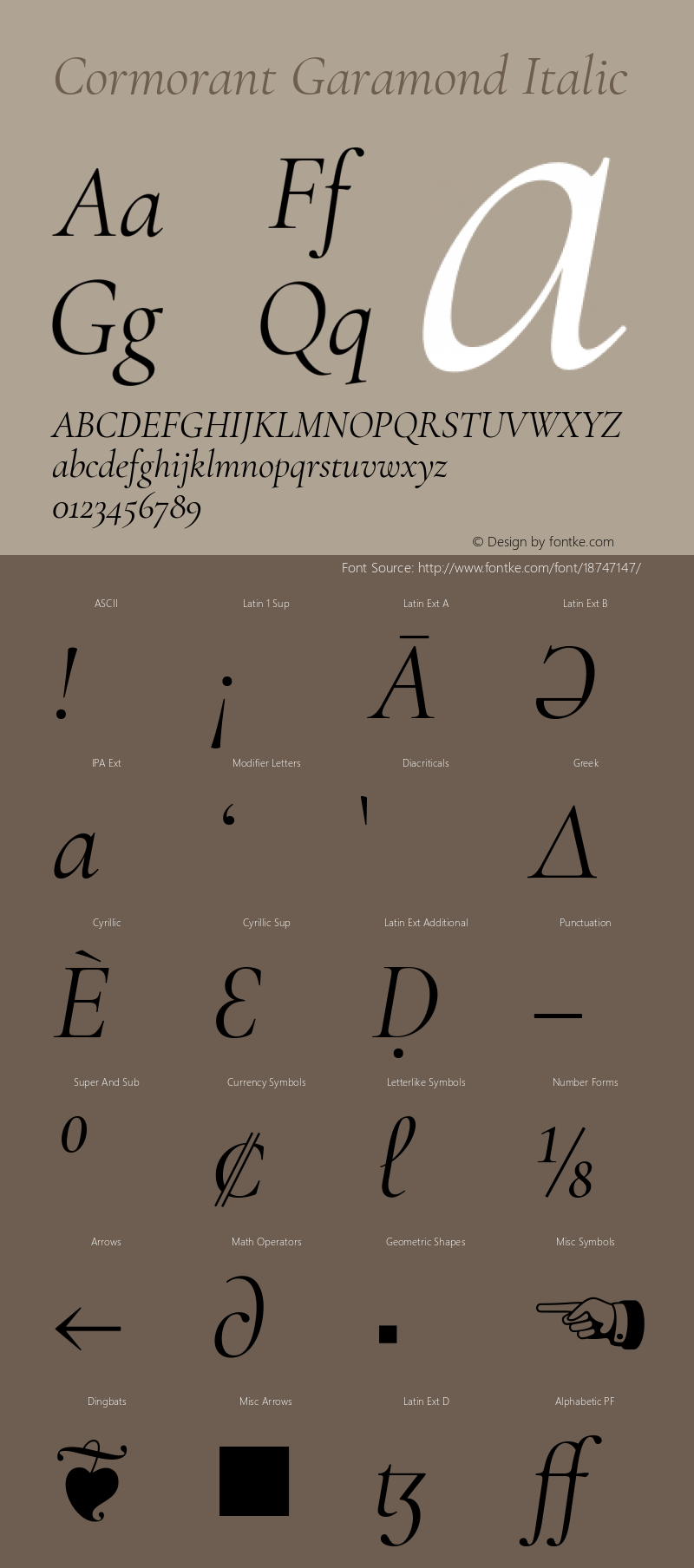 Cormorant Garamond Italic Version 3.003 Font Sample