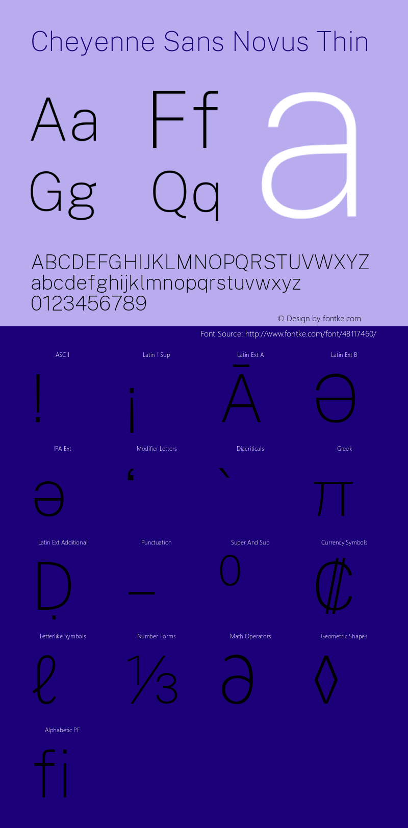 Cheyenne Sans Novus Thin Version 1.007;December 8, 2019;FontCreator 12.0.0.2547 64-bit; ttfautohint (v1.6) Font Sample