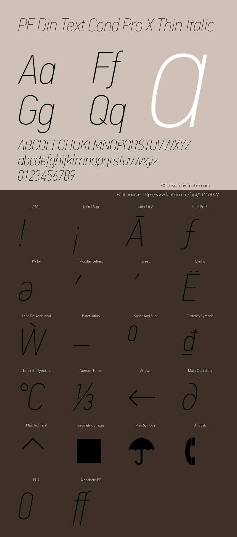 PF Din Text Cond Pro X Thin Italic Version 2.006 Font Sample