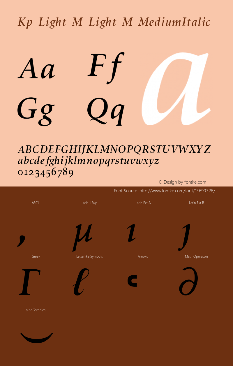 Kp-Light-M Light-M-MediumItalic Version 001.000 Font Sample