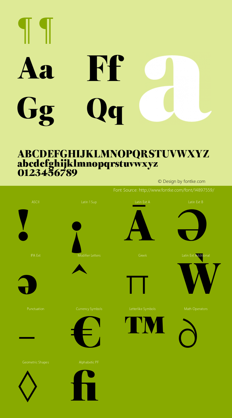 ¶ ¶ 2.000 Font Sample