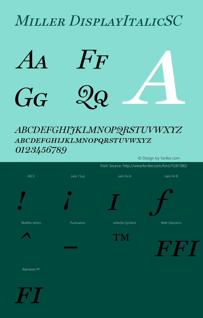 Miller DisplayItalicSC Version 001.000 Font Sample