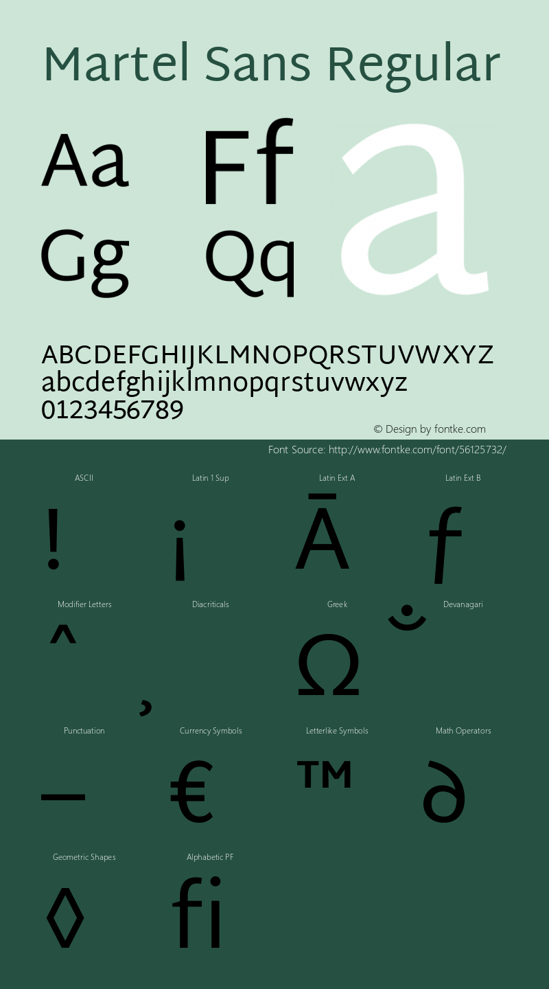 Martel Sans Regular Version 1.002; ttfautohint (v1.1) -l 5 -r 5 -G 72 -x 0 -D latn -f none -w gGD -W -c Font Sample