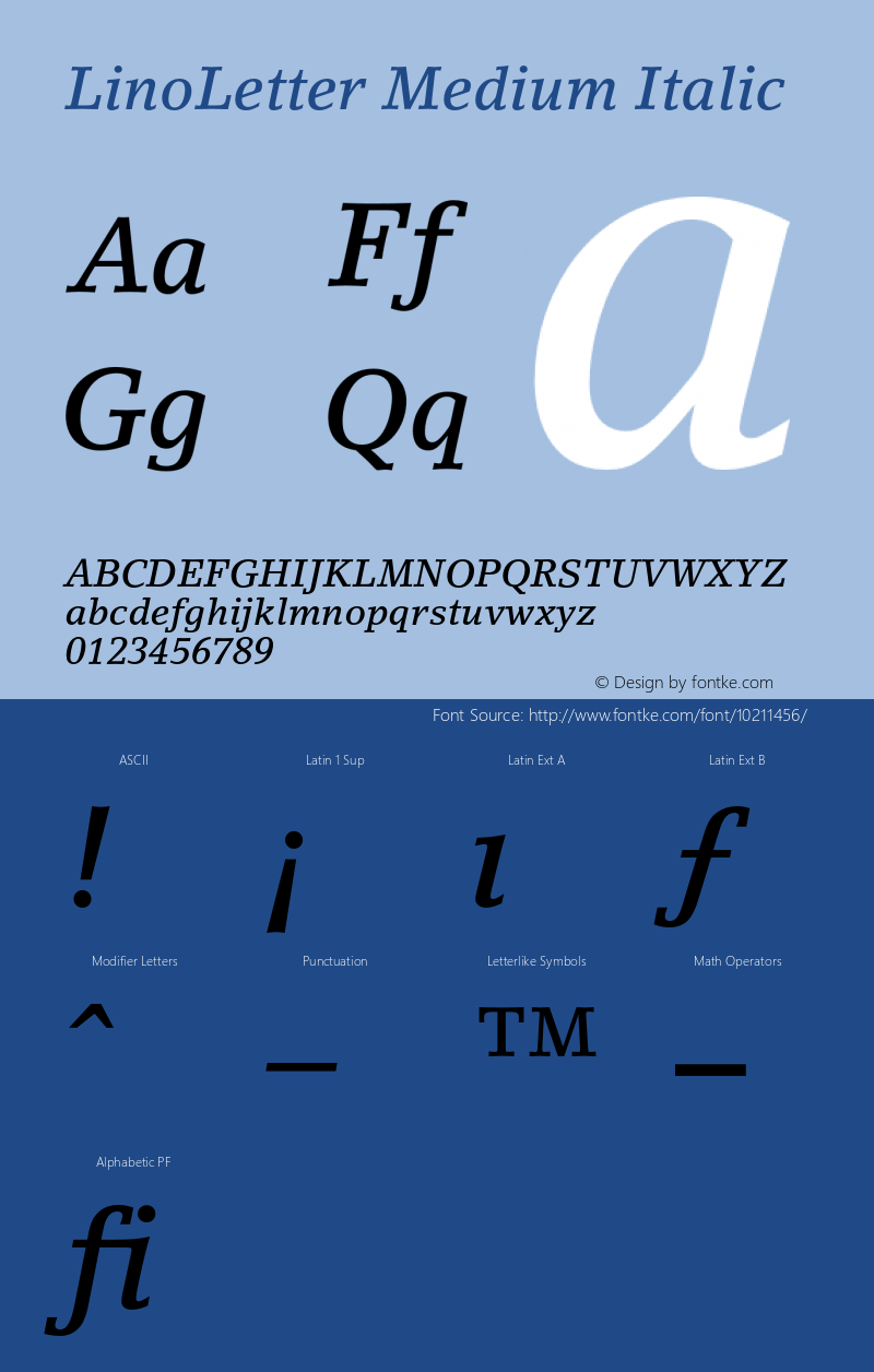 LinoLetter Medium Italic 001.000 Font Sample