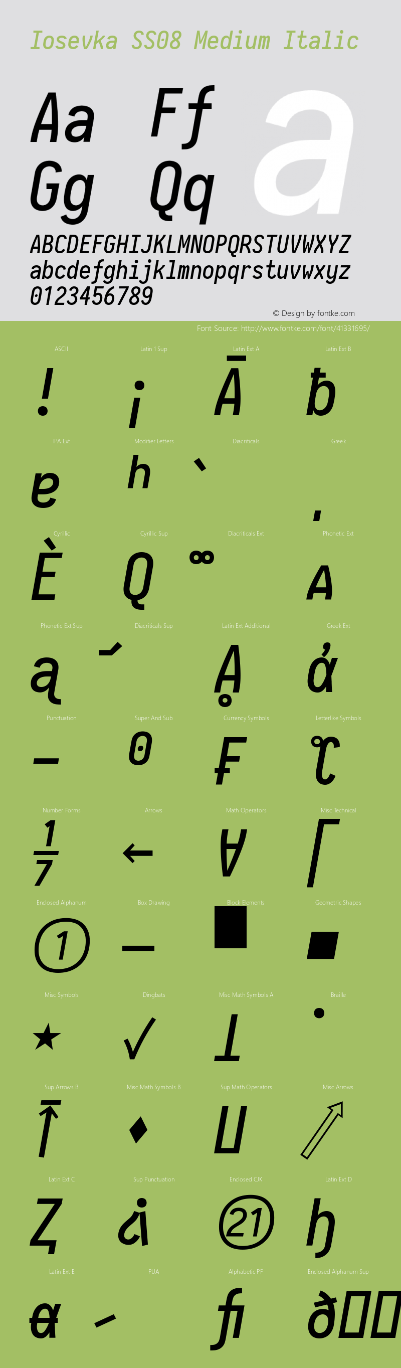 Iosevka SS08 Medium Italic 2.3.1 Font Sample