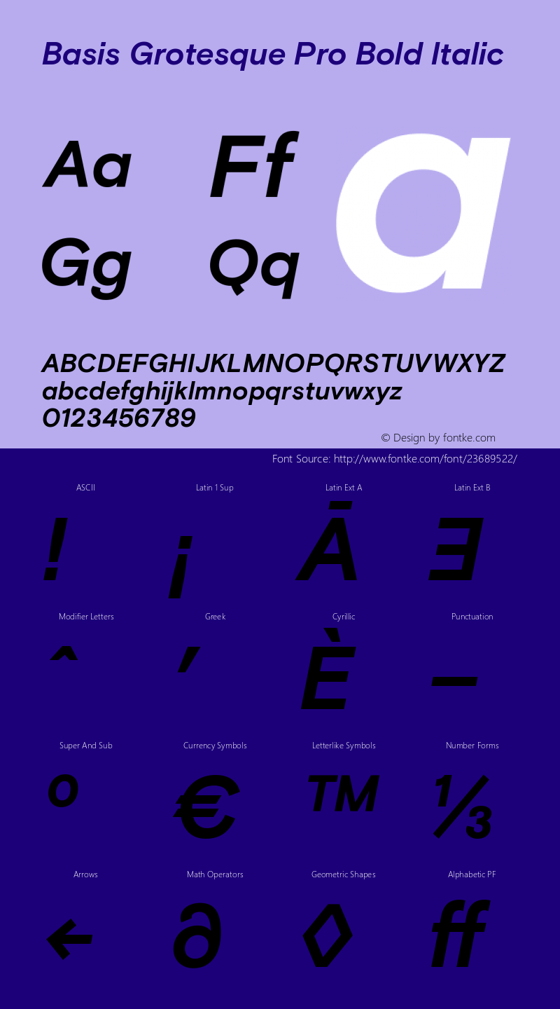 Basis Grotesque Pro Bold Italic Version 1.001; ttfautohint (v1.5) Font Sample